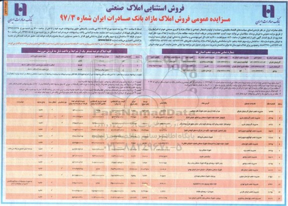 مزایده ، مزایده فروش تعدادی از املاک مازاد کاربری صنعتی نوبت دوم