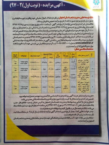 مزایده،مزایده فروش املاک اموال تملیکی در شهرستانها بصورت نقد