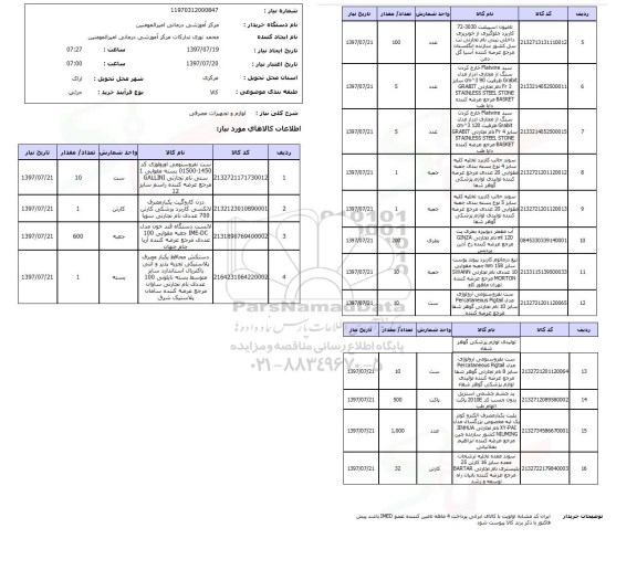 استعلام, لوازم و تجهیزات مصرفی 