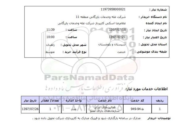 استعلام , استعلام فعالیت های سایر سازمان  های دارای عضو 