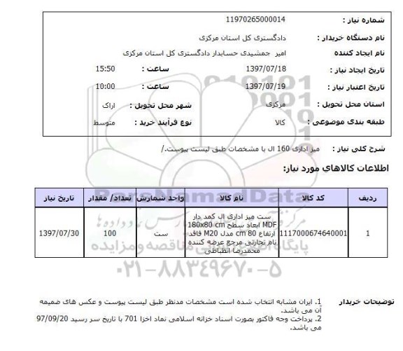 استعلام,استعلام میز اداری 160 ال 