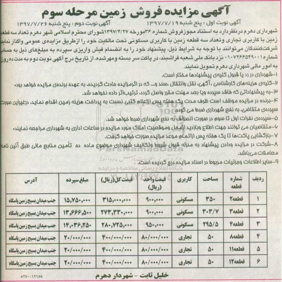 مزایده,مزایده 6 قطعه زمین کاربری تجاری و مسکونی