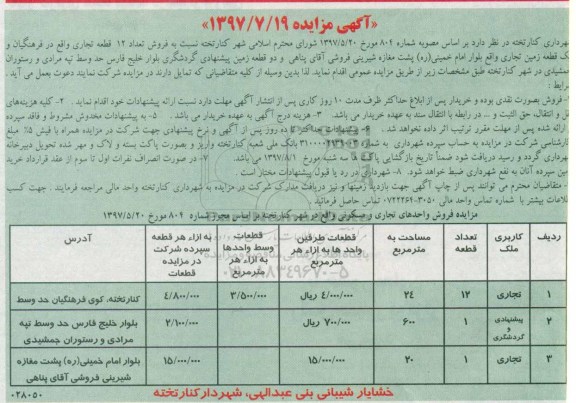مزایده,مزایده فروش 12 قطعه تجاری