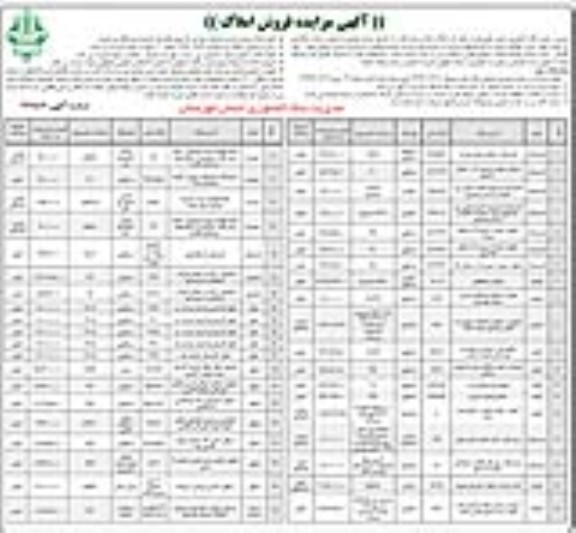 مزایده,مزایده فروش املاک مازاد بر نیاز بانک 
