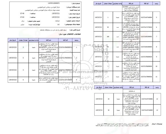 استعلام, استعلام سوند فولی و دبل جی...