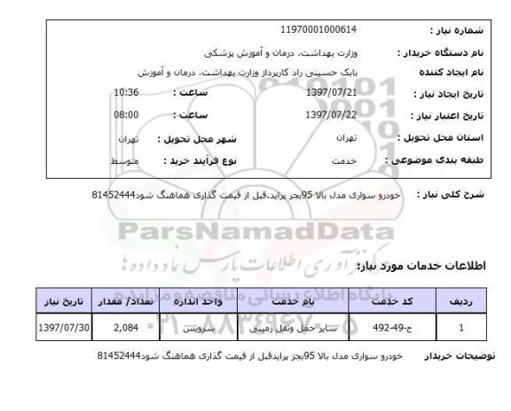 استعلام,خودرو سواری