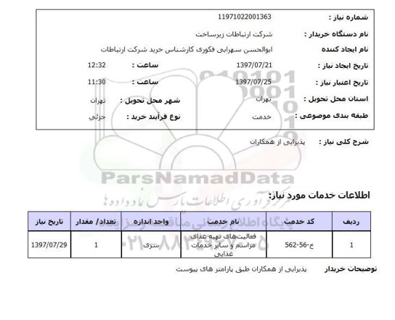 استعلام, پذیرایی از همکاران
