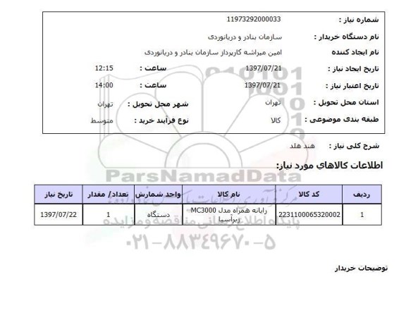 استعلام, هند هلد 