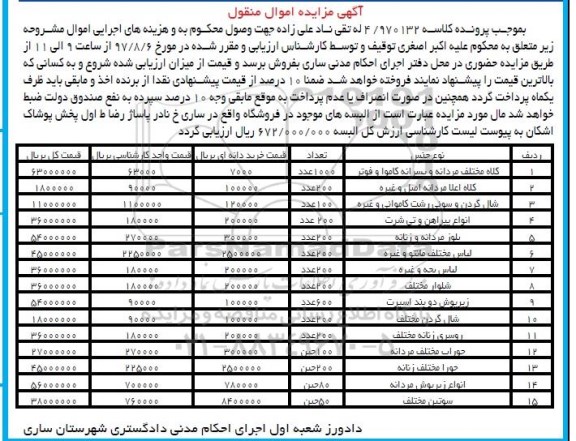 اگهی مزایده , مزایده کلاه