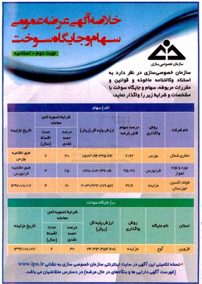 مزایده عمومی, مزایده عرضه عمومی سهام و جایگاه سوخت- نوبت دوم اصلاحیه