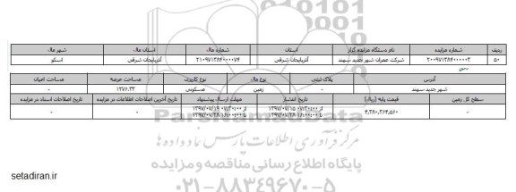 مزایده,مزایده زمین مسکونی مساحت 1276.33متر