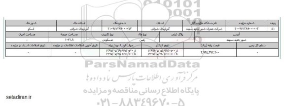 مزایده,مزایده زمین مسکونی مساحت عرصه 1041.8مترمربع