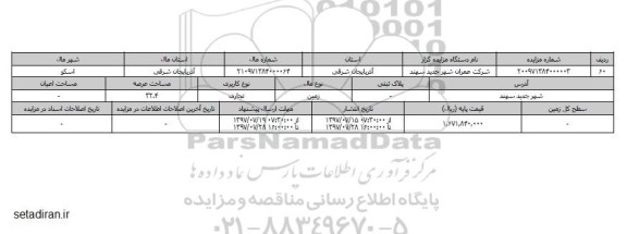 مزایده,مزایده زمین تجاری مساحت 32.4مترمربع شهر جدید سهند