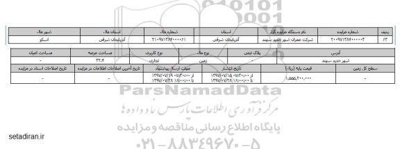 مزایده, مزایده زمین تجاری مساحت عرصه 32.4مترمربع