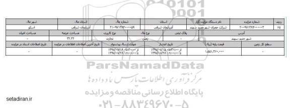 مزایده,مزایده زمین تجاری مساحت مساحت 32.32متر