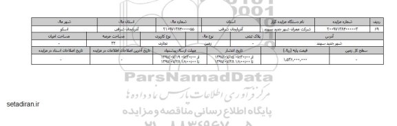 مزایده, مزایده زمین تجاری مساحت عرصه سی و دو متر شهر جدید سهند