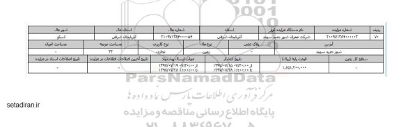 مزایده,مزایده زمین تجاری مساحت 32 مترمربع
