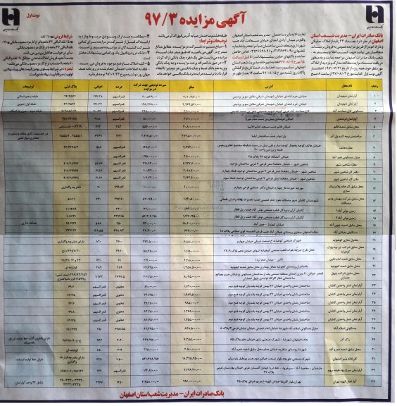 مزایده,مزایده فروش تعداد 33 رقبه از املاک تملیکی و مازاد