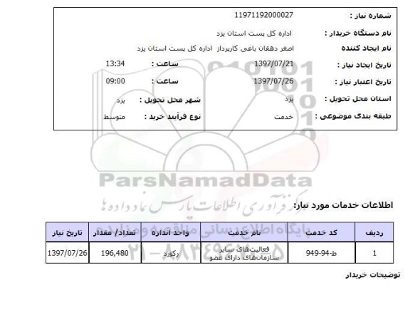 استعلام, استعلام فعالیت های سایر سازمان های دارای عضو