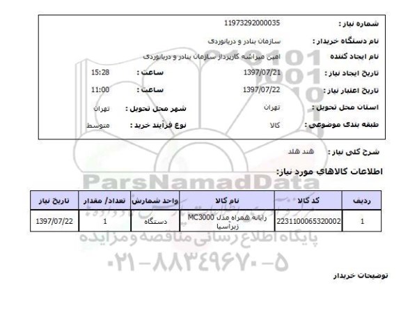 استعلام, هند هلد