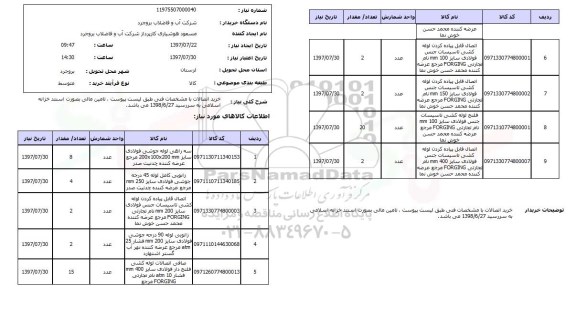 استعلام , استعلام اتصالات ...