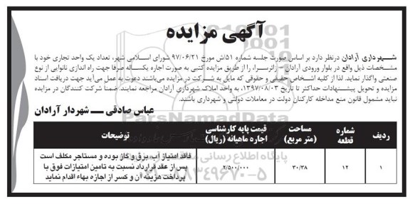مزایده,مزایده تعداد یک واحد تجاری 