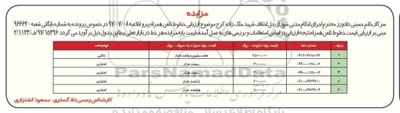 مزایده, مزایده فروش خطوط تلفن همراه
