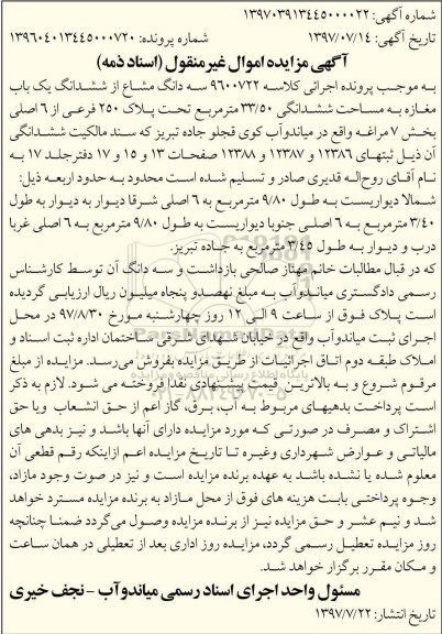 مزایده,مزایده سه دانگ مشاع از مغازه مساحت 33.50متر