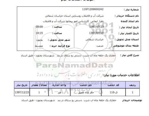 استعلام, حفاری یک حلقه چاه آب شرب 