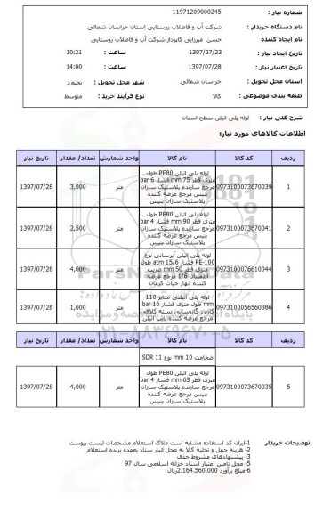استعلام , استعلام لوله ...