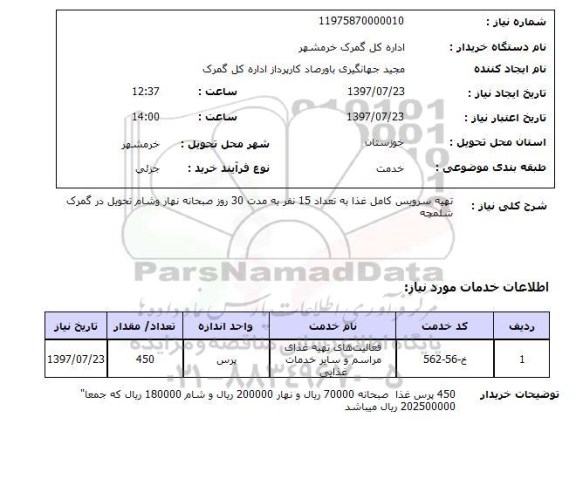 استعلام, استعلام تهیه سرویس کامل غذا 