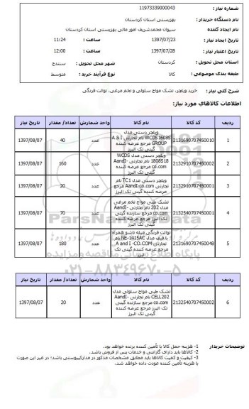 استعلام,استعلام خرید ویلچر تشک مواج سلولی و تخم مرغی ، توالت فرنگی 