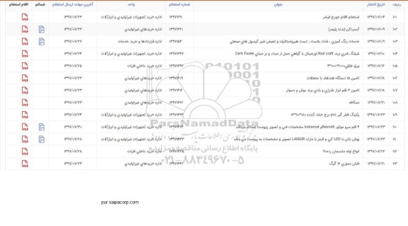 استعلام, استعلام شیلنگ فنری ...