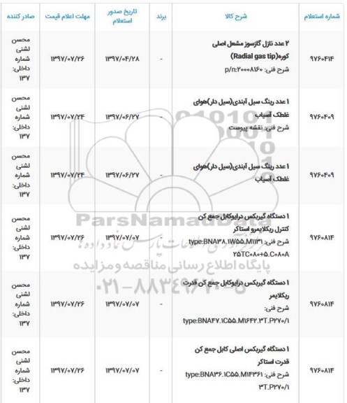 استعلام , استعلام 2 عدد نازل گاز سوز مشعل اصلی کوره 