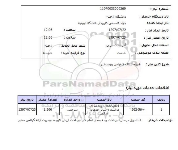 استعلام , استعلام هزینه غذای کنفراس زیرساختها