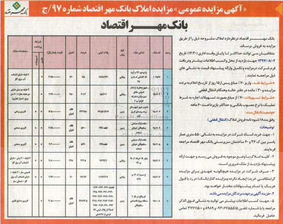 مزایده ،مزایده فروش املاک نوع ویلایی