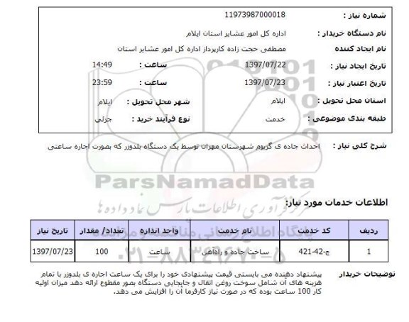 استعلام, احداث جاده