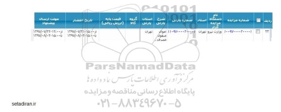 مزایده, مزایده اموال منقول مصرفی