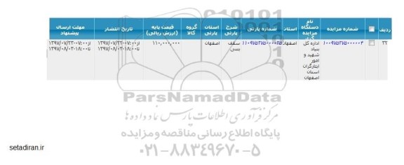 مزایده, مزایده سقف بتنی