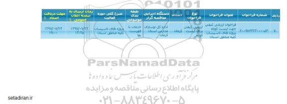 فراخوان, فراخوان ارزیابی کیفی جهت لیست کوتاه پروژه های تاسیسات