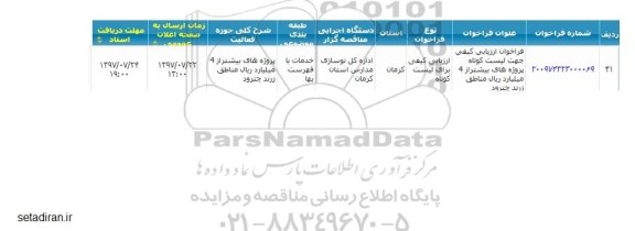 مناقصه , مناقصه لیست کوتاه پروژه های 