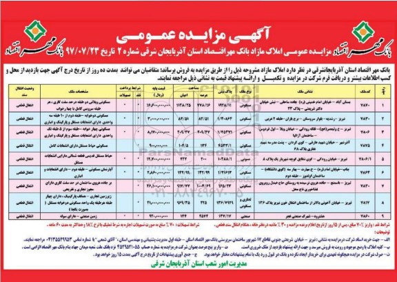 مزایده,مزایده فروش املاک مازاد شماره دو