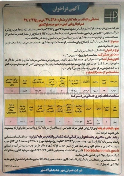 آگهی فراخوان , فراخوان شناسایی و انتخاب سرمایه گذاران