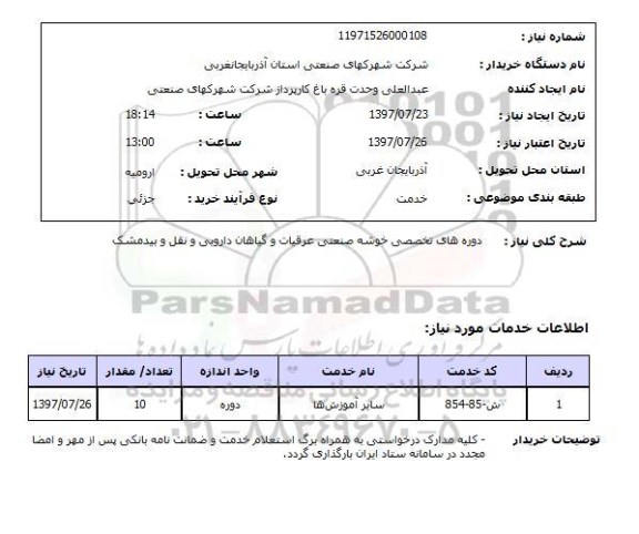 استعلام , استعلام  دوره های تخصصی خوشه صنعتی عرقیات ...