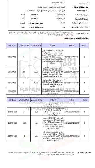استعلام, دستگاه دزدگیر، سیم تلفن دوزوجی، تلفن سیم کارتی و ...