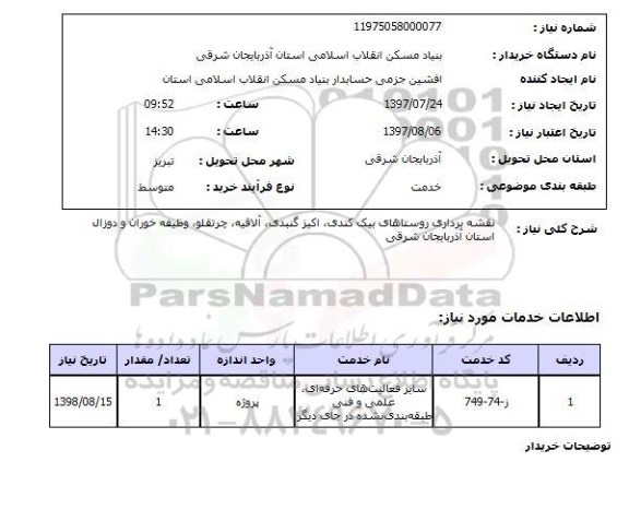 استعلام, نقشه برداری روستاهای ...