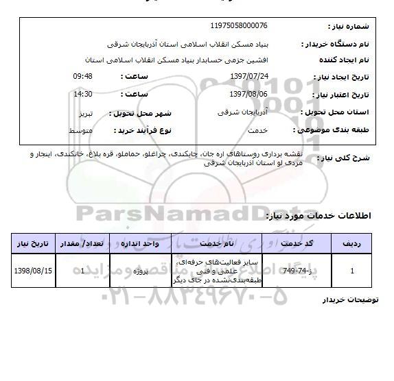 استعلام, نقشه برداری روستاها