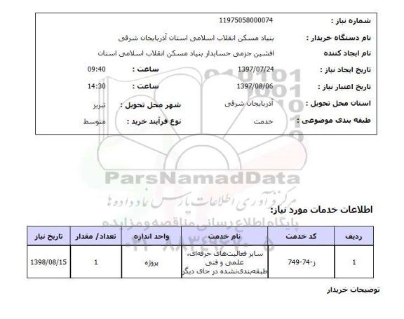 استعلام,استعلام سایر فعالیت های حرفه ای