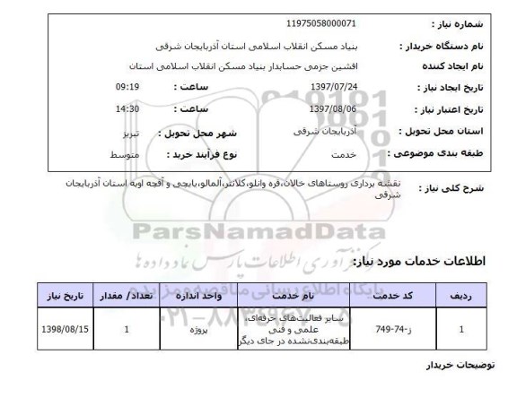 استعلام, نقشه برداری روستاهای