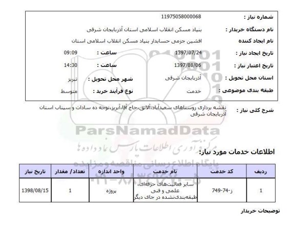 استعلام,  نقشه برداری روستاهای 
